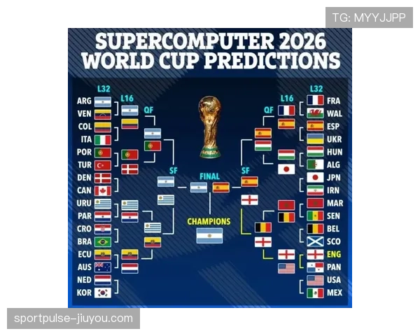 阿根廷2026世界杯前景分析:卫冕冠军能否再创辉煌 阿根廷2026世界杯前景分析:卫冕冠军能否再创辉煌