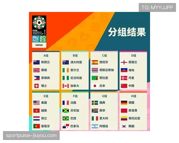 2026世界杯小组前二如何晋级32强 2026世界杯小组前二如何晋级32强