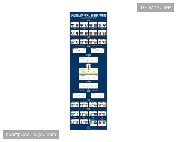 瑞典0-3负于法国：止步2026世界杯32强